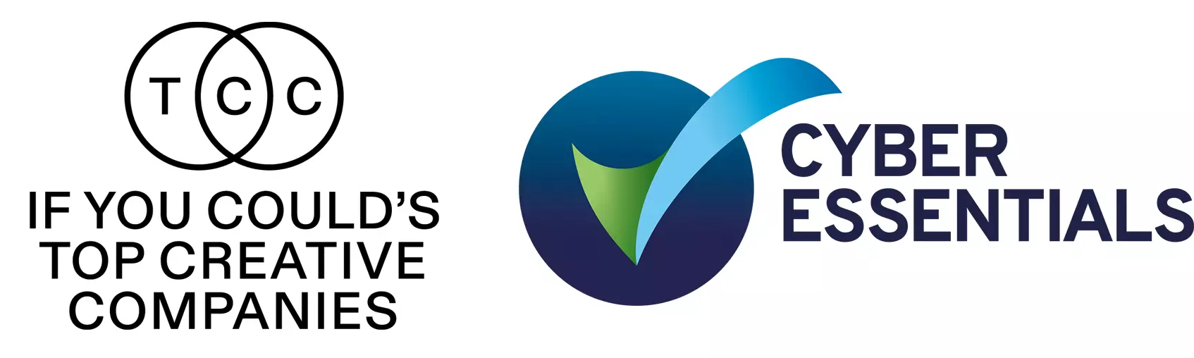 UnitedUs - A strategic brand and design agency in Brighton UK