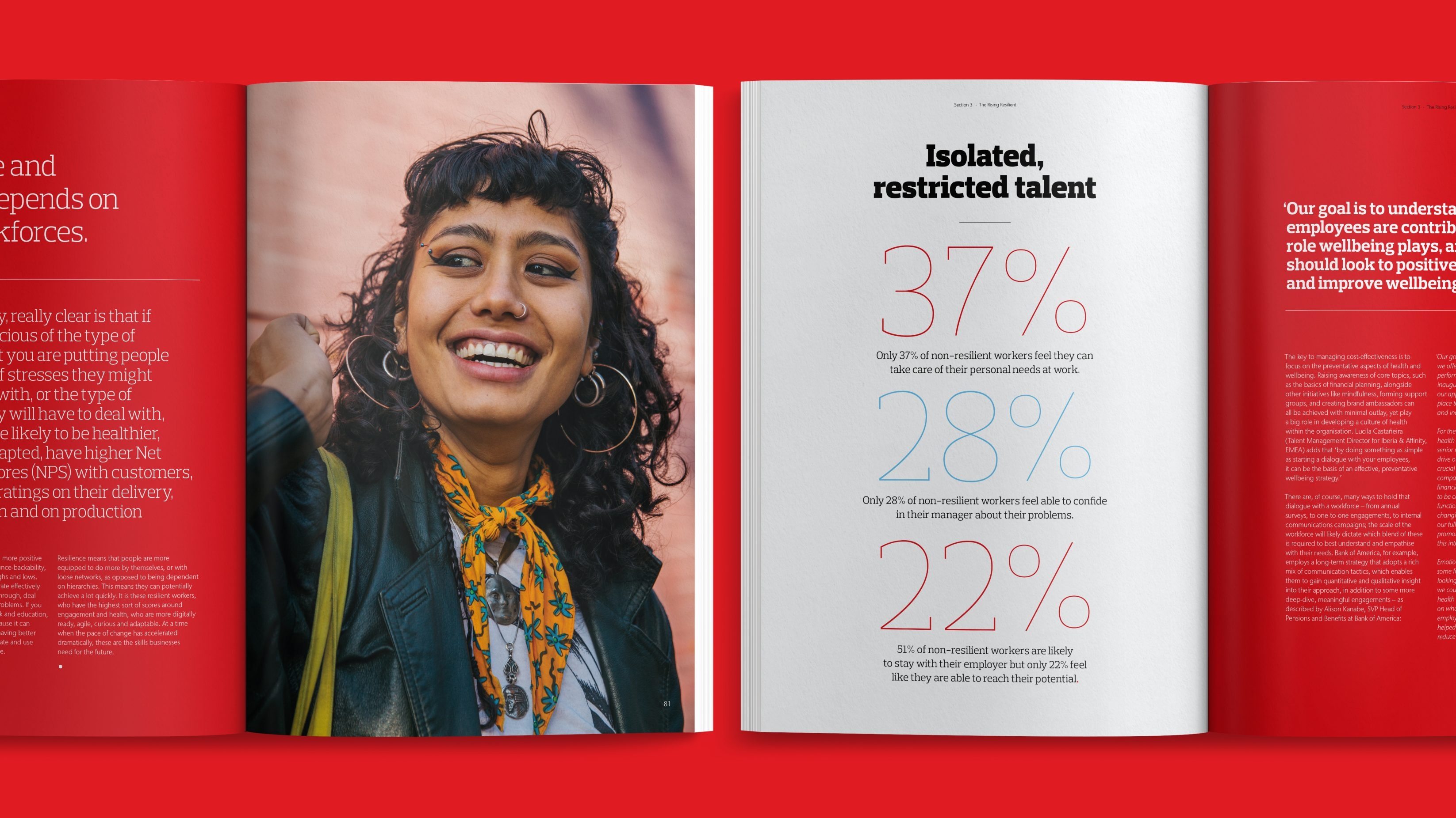 We have created a range of brand campaigns for Aon - this is an extract from their Rising Resilient report